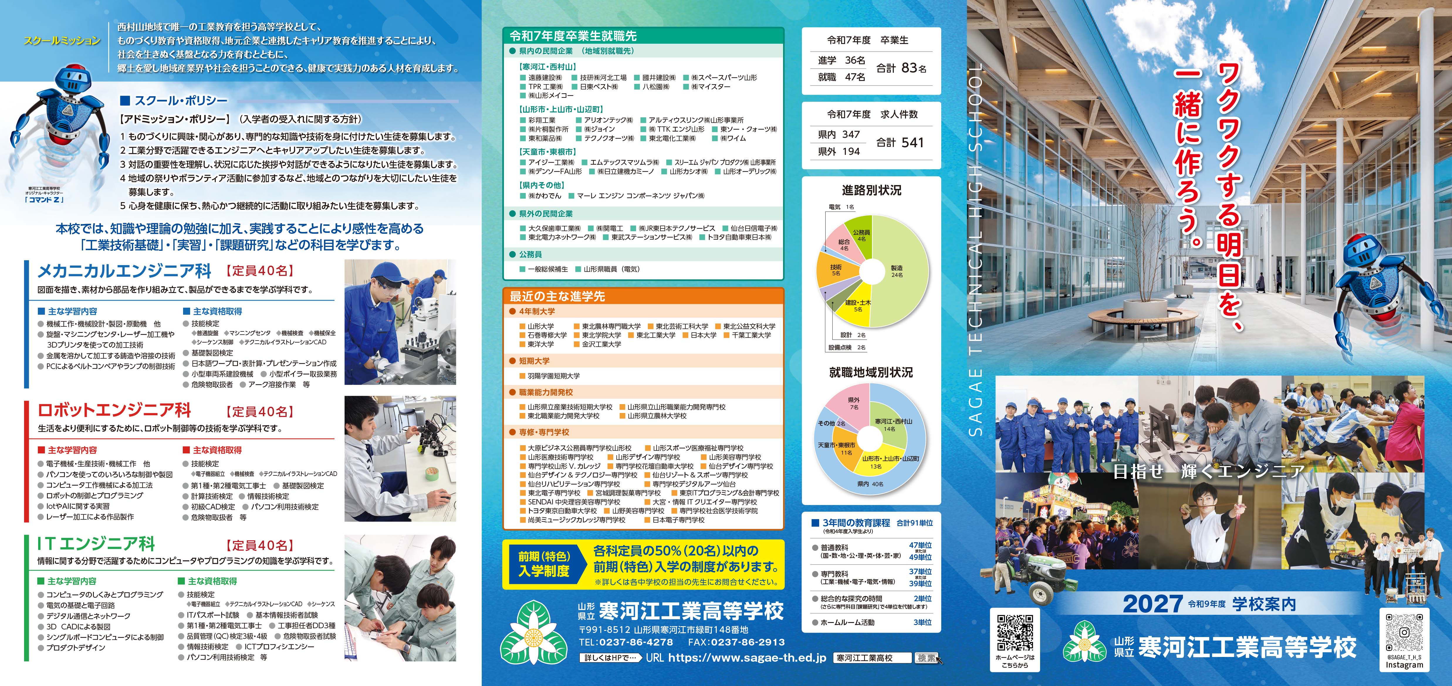 山形県立寒河江工業高等学校　パンフ（表面）2604